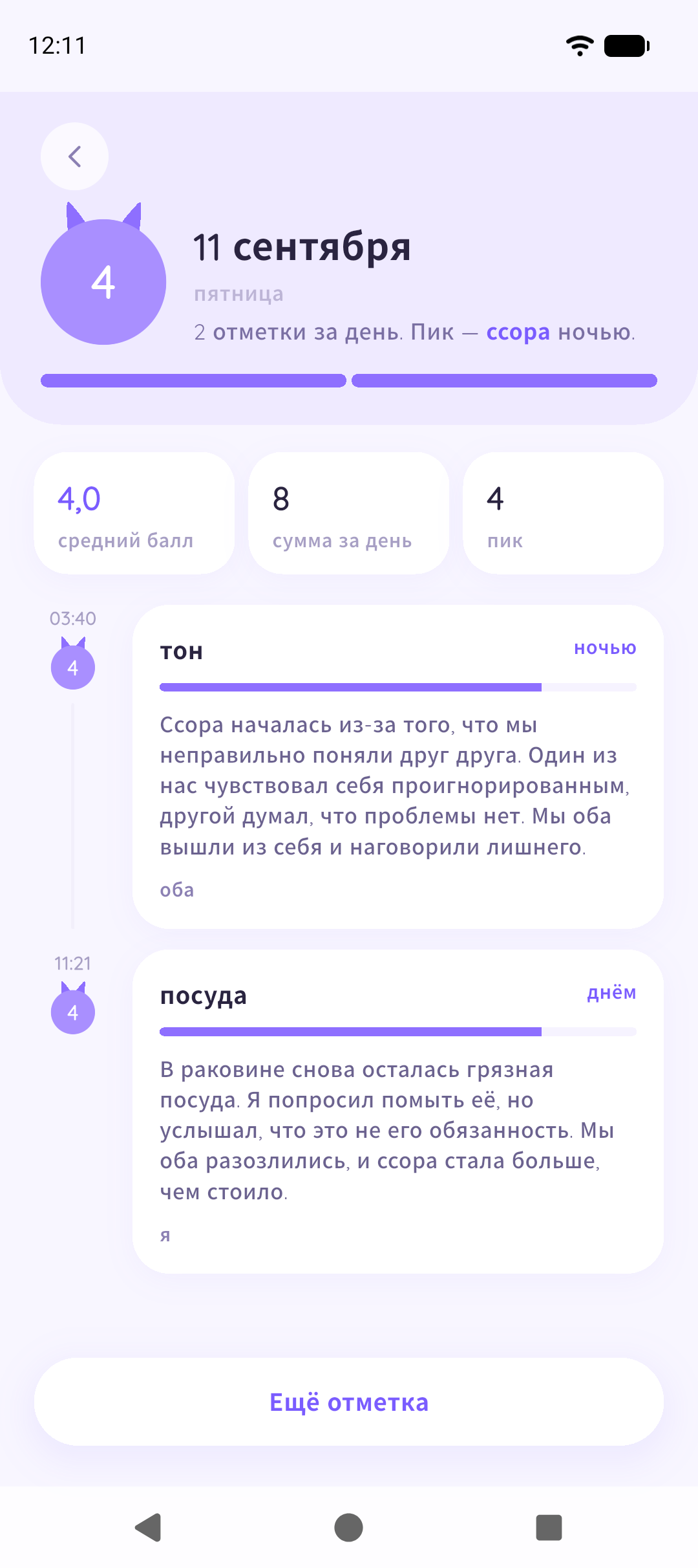 Просмотр дня с лентой отметок