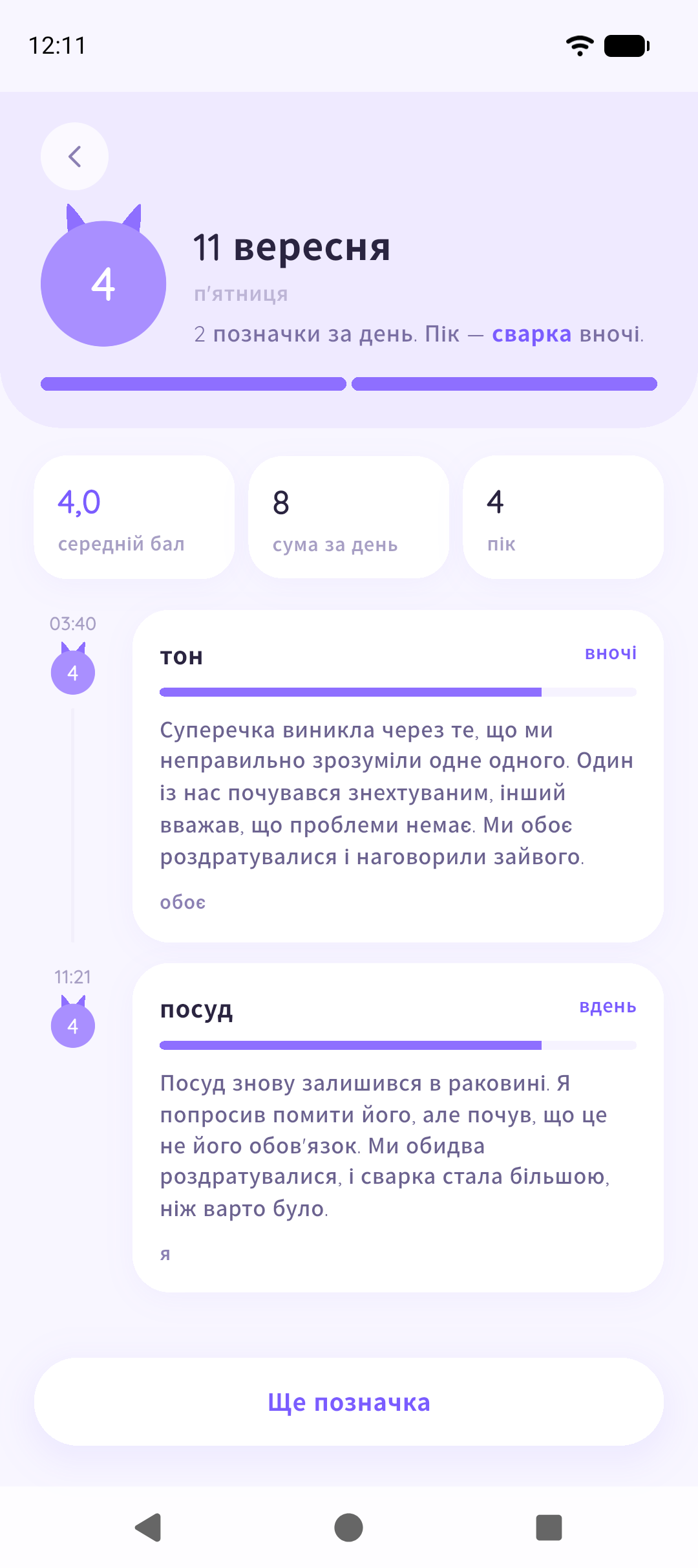 Перегляд дня зі стрічкою позначок